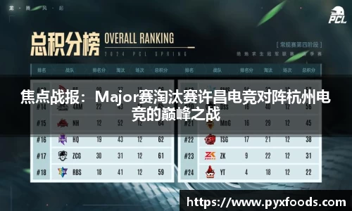 焦点战报：Major赛淘汰赛许昌电竞对阵杭州电竞的巅峰之战